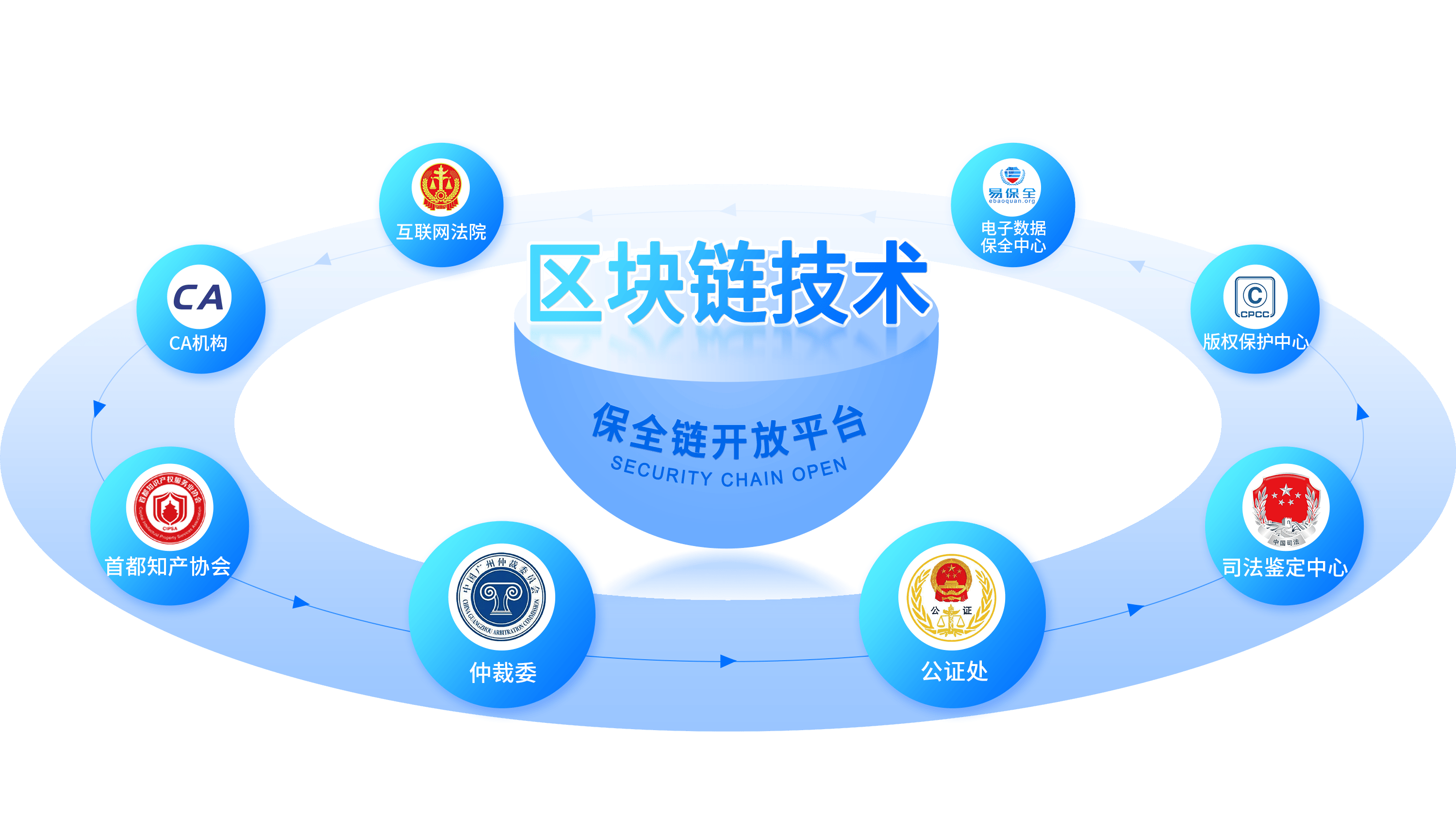 区块链挖矿交易平台(区块链挖矿最新软件软件)