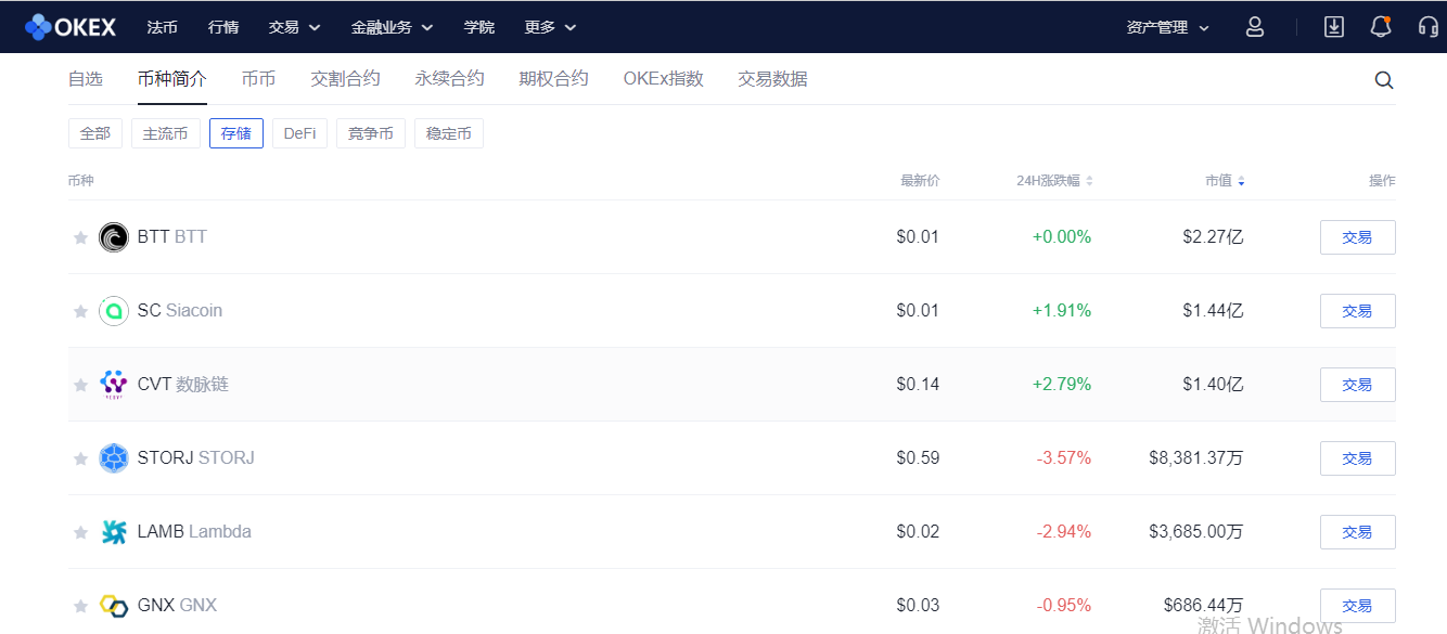 IPFS交易平台(ipfs官网交易平台)