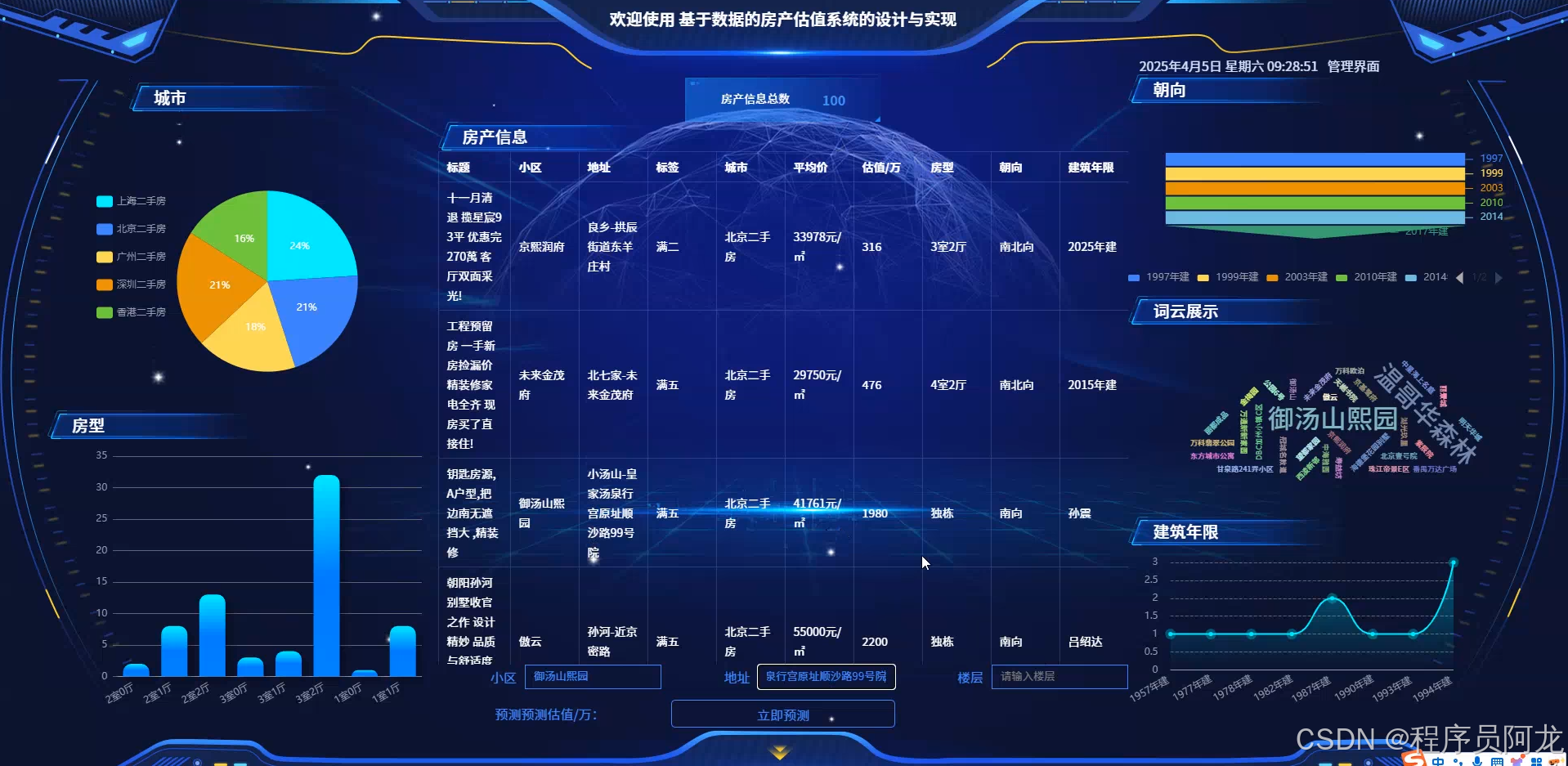 IPFS交易平台(ipfs在哪里交易)