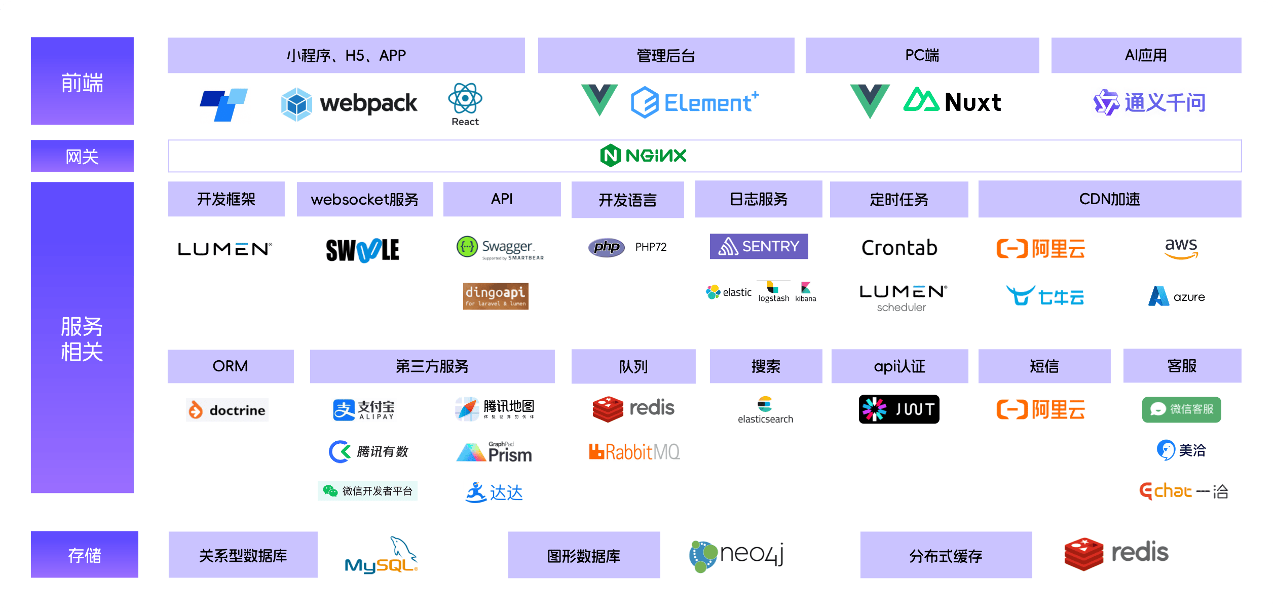 IPFS交易平台(ipfs交易所官网)